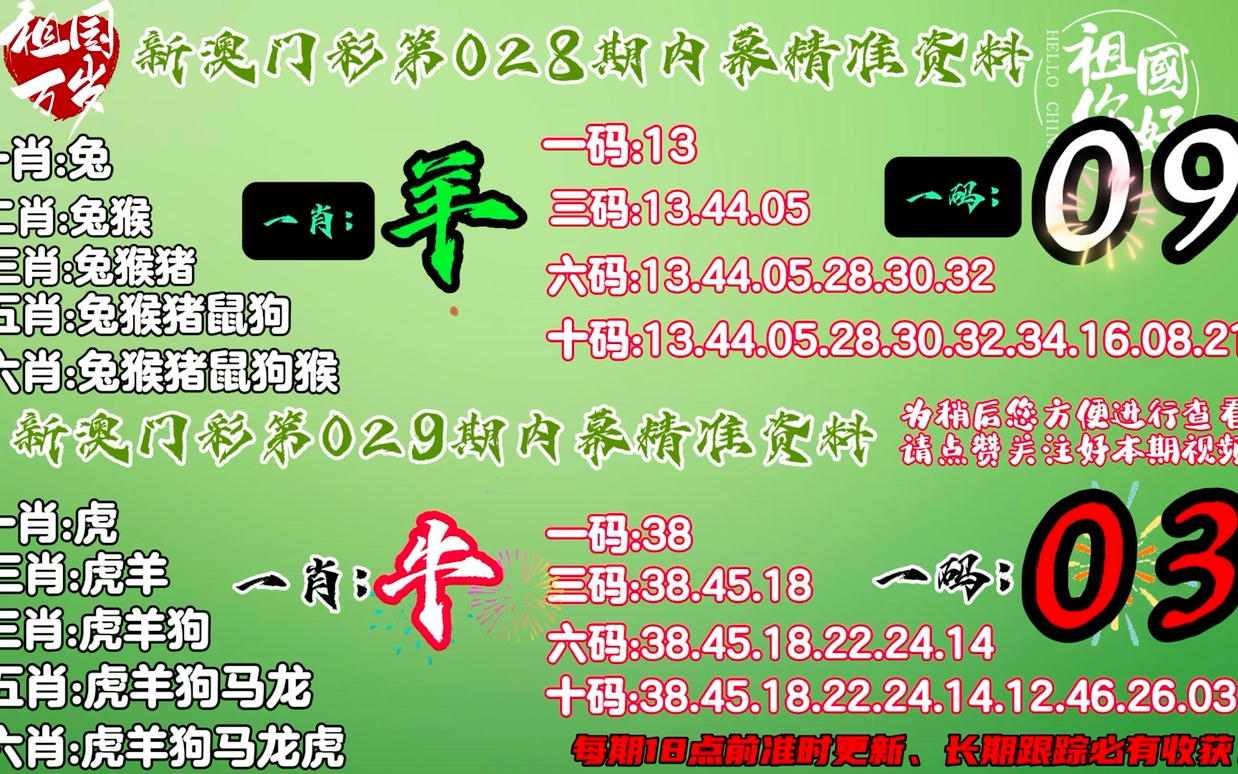 澳門必中一肖一碼準(zhǔn)一肖，澳門必中一肖一碼精準(zhǔn)預(yù)測