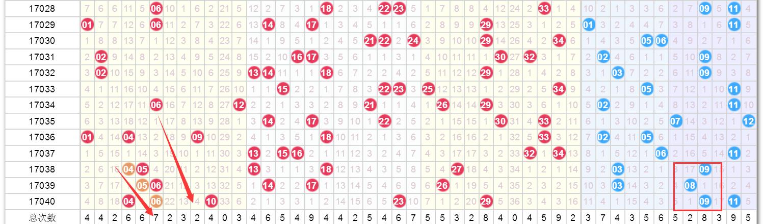 澳門今晚開(kāi)獎(jiǎng)結(jié)果2025年，深度分析與預(yù)測(cè)，澳門未來(lái)開(kāi)獎(jiǎng)趨勢(shì)深度分析與預(yù)測(cè)，2025年開(kāi)獎(jiǎng)結(jié)果展望