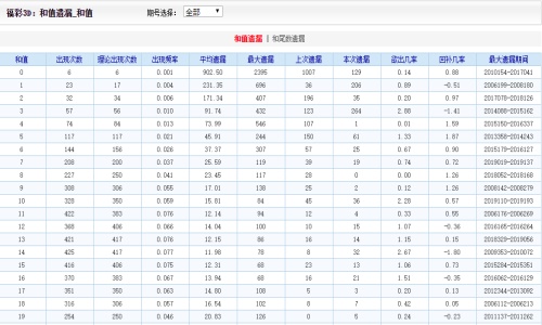 天下彩(9944CC)天下彩圖文資訊更，天下彩圖文資訊更新速遞
