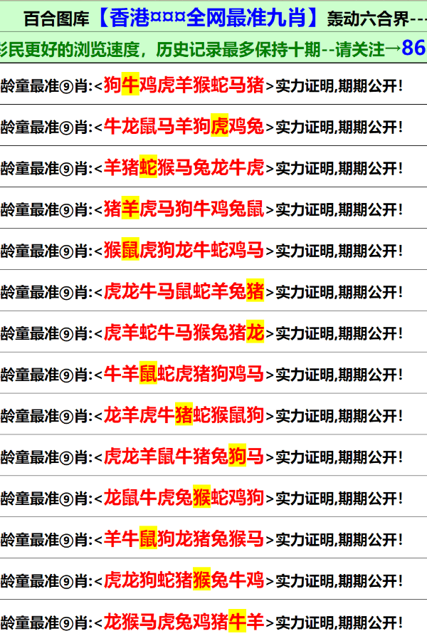 香港正版資料2025年資料，香港正版資料揭秘，2025年預(yù)測報告獨(dú)家呈現(xiàn)