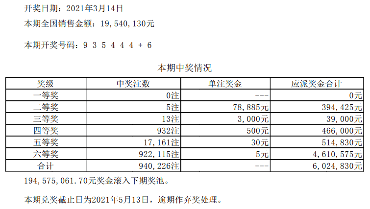 揭秘六開彩開獎背后的秘密，六開彩開獎背后的神秘面紗揭曉