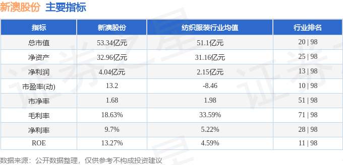 2025新澳開獎記錄，2025新澳開獎記錄大全