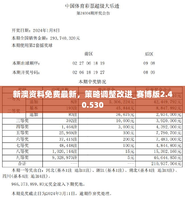 新澳精準資料大放送，免費提供的資源盛宴，新澳精準資料大放送，免費資源盛宴開啟！