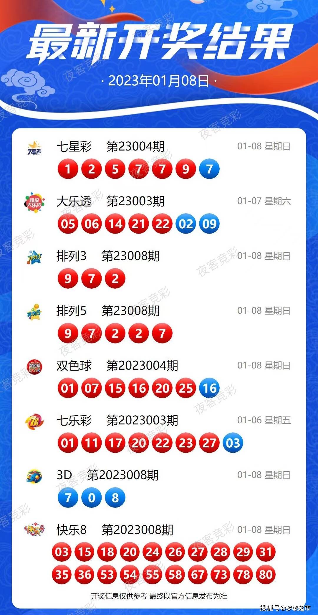 新澳今晚上9點30開獎結果，新澳今晚9點30開獎結果揭曉