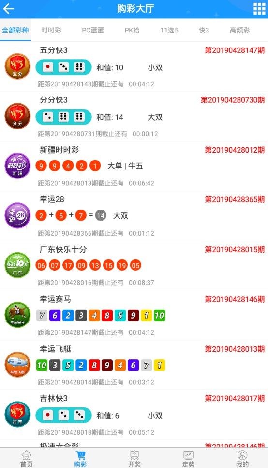 新澳門彩歷史開獎(jiǎng)記錄走勢圖，澳門彩歷史開獎(jiǎng)記錄走勢圖概覽