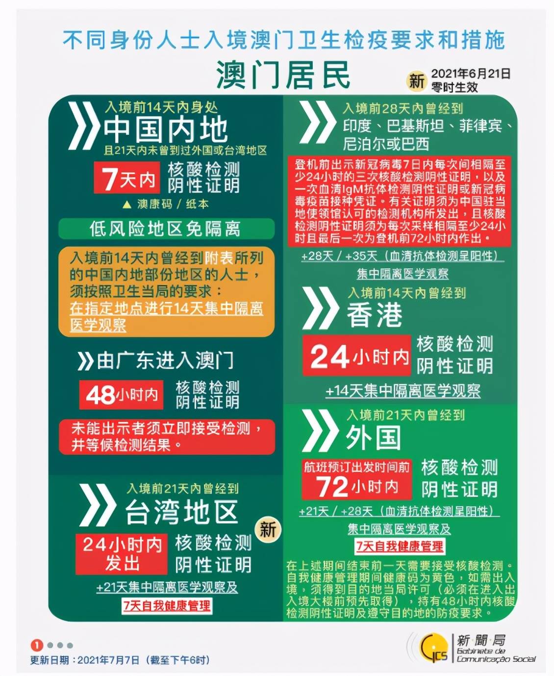 新澳2025正版資料免費公開，新澳2025正版資料免費公開大放送