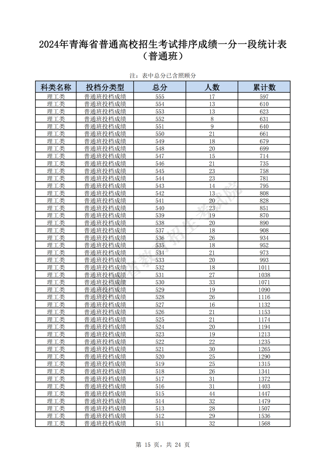 澳門開獎結(jié)果 開獎記錄表013，澳門開獎結(jié)果及013開獎記錄表揭秘