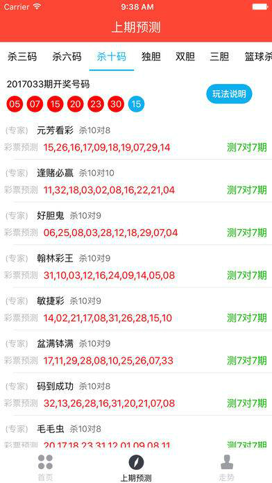 新澳門彩歷史開獎(jiǎng)結(jié)果走勢(shì)圖——探索與解讀彩票背后的秘密，澳門彩票開獎(jiǎng)結(jié)果走勢(shì)圖解析，揭秘背后的秘密