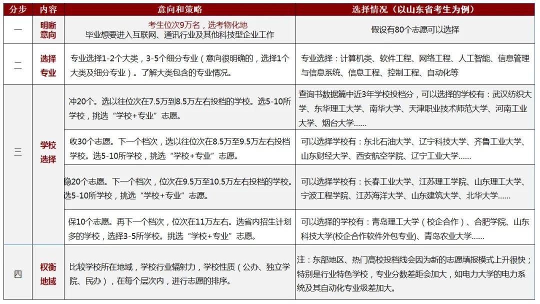 2025精準(zhǔn)資料免費提供最新版,經(jīng)典說明解析_6