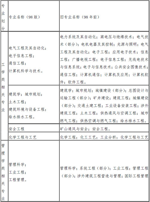 新澳門(mén)平特一肖100準(zhǔn)確,專(zhuān)業(yè)解析說(shuō)明_28