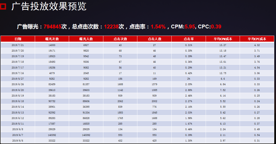 澳門管家婆100%精準(zhǔn),高效策略設(shè)計(jì)_28