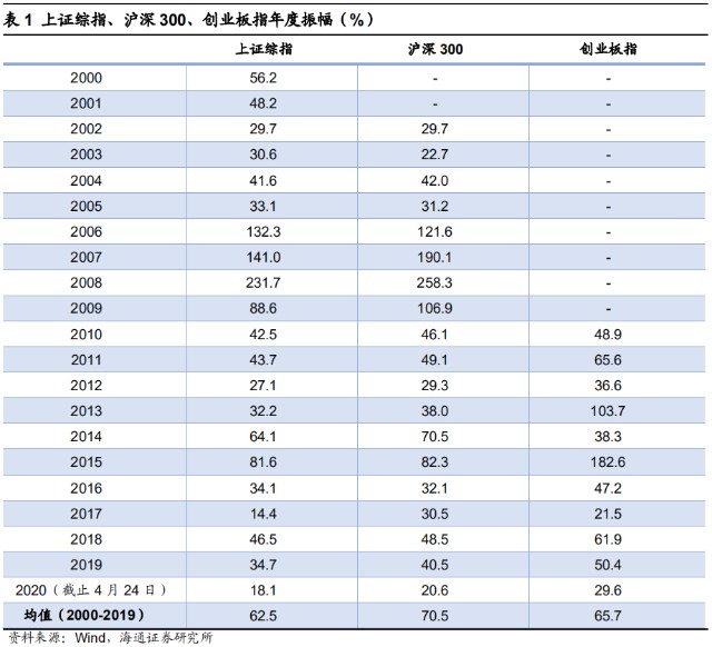 新澳門歷史開獎(jiǎng)號碼,數(shù)據(jù)支持執(zhí)行策略_33