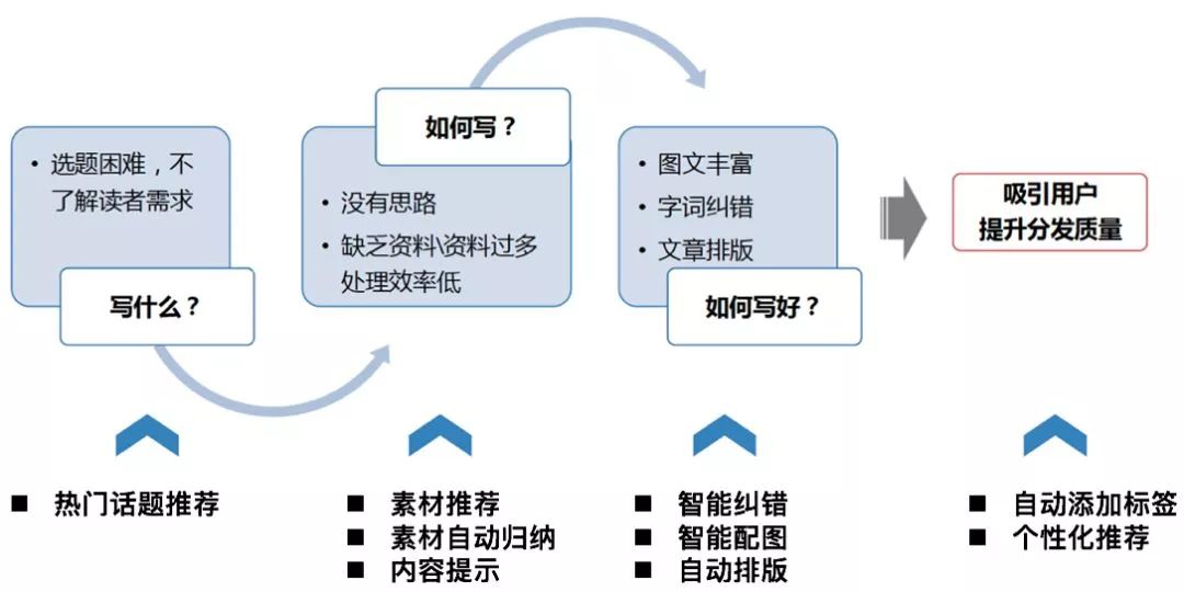 2025澳門正版免費(fèi)資料,連貫方法評(píng)估_14