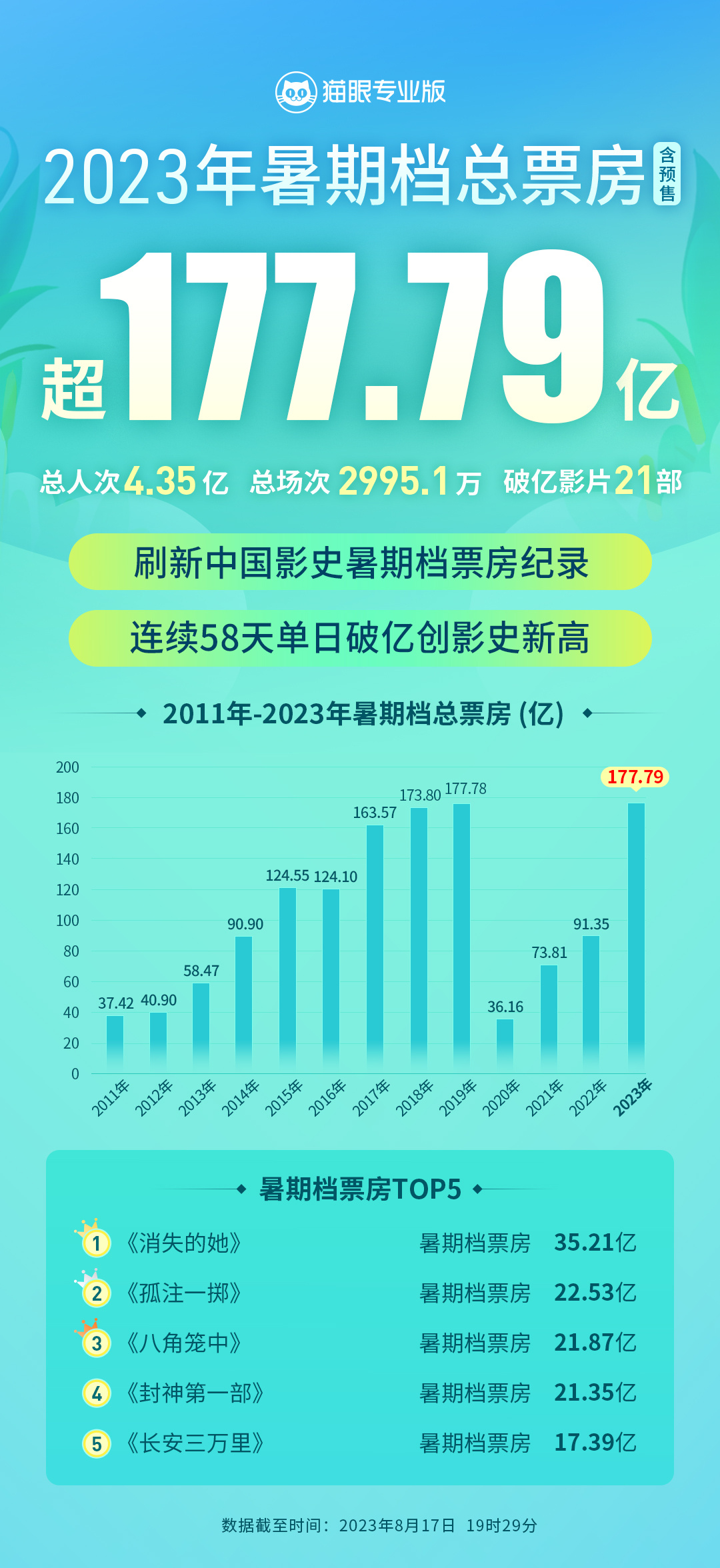 2025年正版資料免費(fèi)大全，最新版本亮點(diǎn)與優(yōu)勢(shì)瞭望，2025年正版資料免費(fèi)大全，最新亮點(diǎn)與優(yōu)勢(shì)一覽
