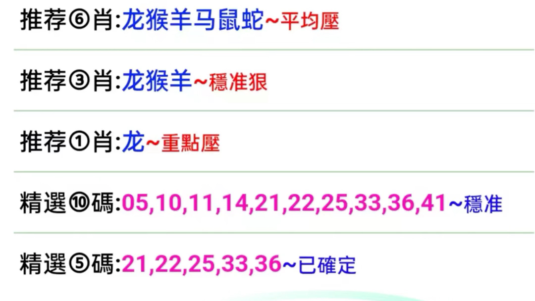 2025新澳門彩生肖走勢(shì),持續(xù)執(zhí)行策略_7
