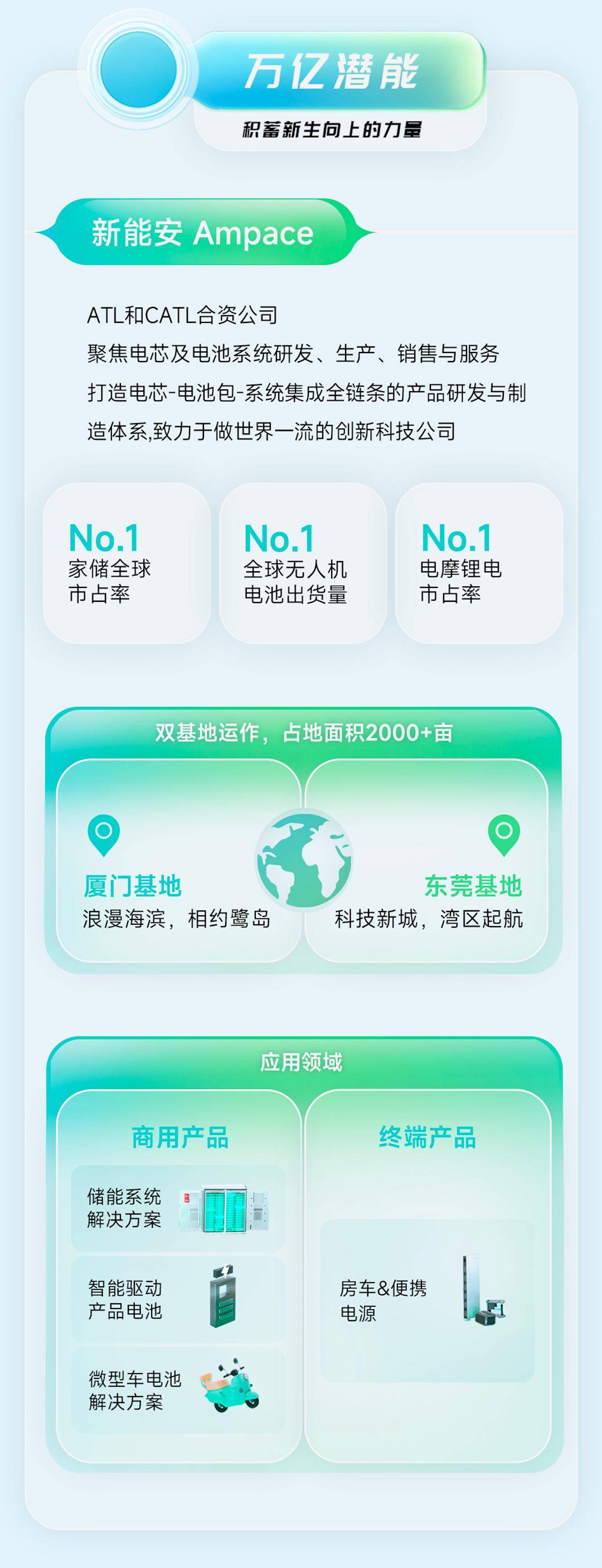 shishan 第3頁