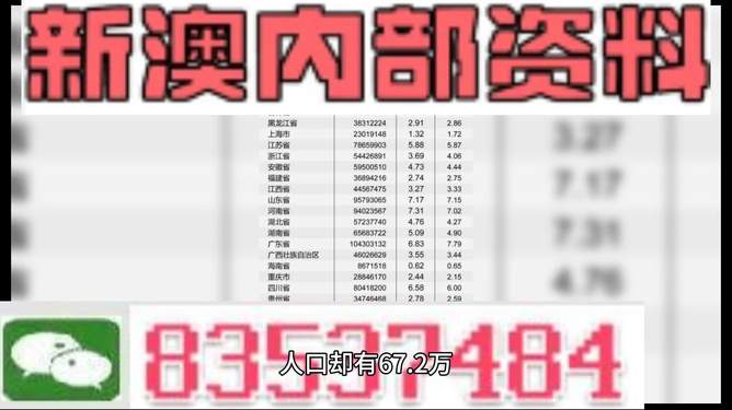 新澳天天開獎資料大全最新解析，新澳天天開獎資料大全解析及最新開獎信息