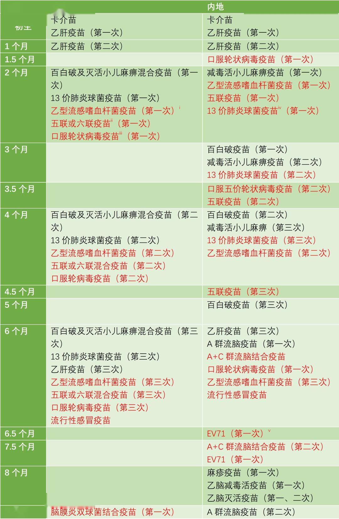 二四六香港資料期期中準(zhǔn)l，香港期期中準(zhǔn)資料預(yù)測(cè)