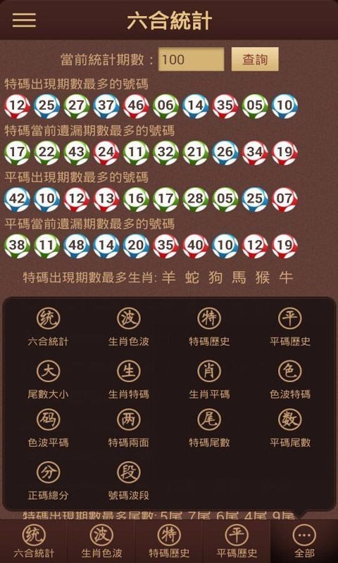 探索澳門天天六開彩，未來(lái)的免費(fèi)圖趨勢(shì)展望，澳門天天六開彩未來(lái)免費(fèi)圖趨勢(shì)展望探索