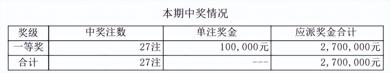 新澳門今晚開獎結果開獎記錄,數(shù)據(jù)實施整合方案_37