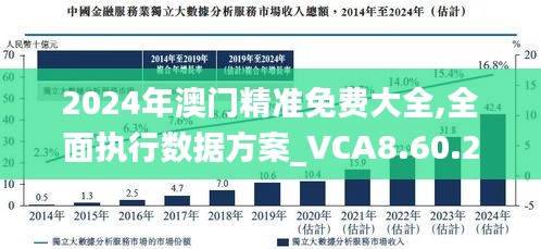 2025年澳門(mén)精準(zhǔn)免費(fèi)大全,方案計(jì)劃_8