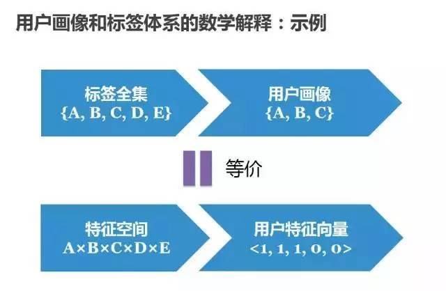 新奧精準免費提供網(wǎng)址大全,數(shù)據(jù)支持策略解析_24