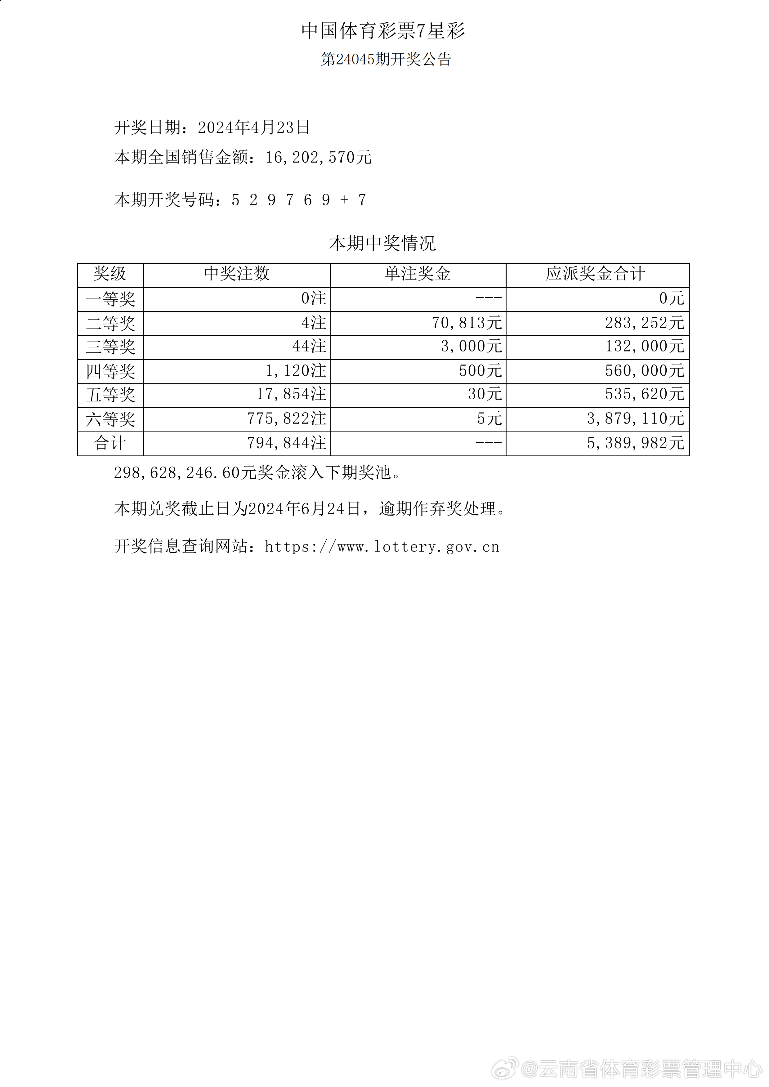 新澳六開彩開獎(jiǎng)號(hào)碼記錄,數(shù)據(jù)解析說(shuō)明_3