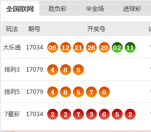 2025新澳今晚開獎(jiǎng)號(hào)碼139，新澳今晚開獎(jiǎng)號(hào)碼揭曉，2025年幸運(yùn)數(shù)字139
