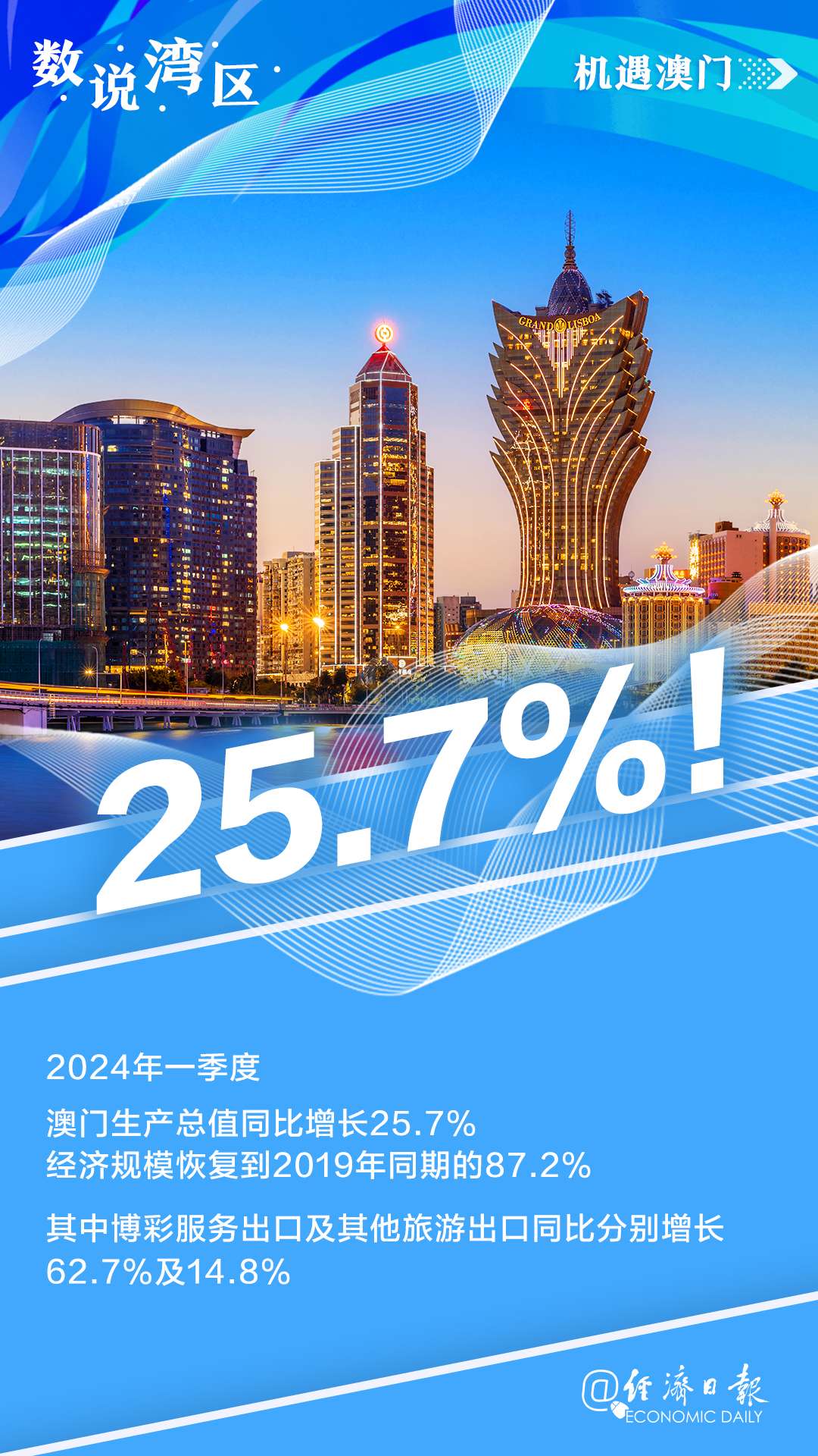 澳門正版資料免費(fèi)大全新聞，一網(wǎng)打盡最新資訊，澳門正版資料免費(fèi)大全新聞，最新資訊一網(wǎng)打盡
