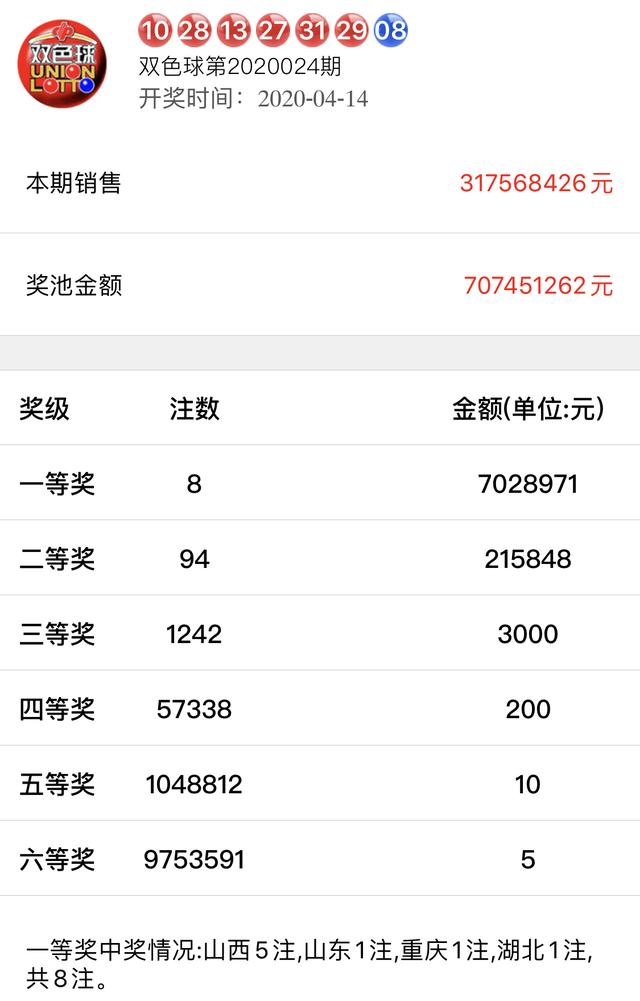 香港 第91頁
