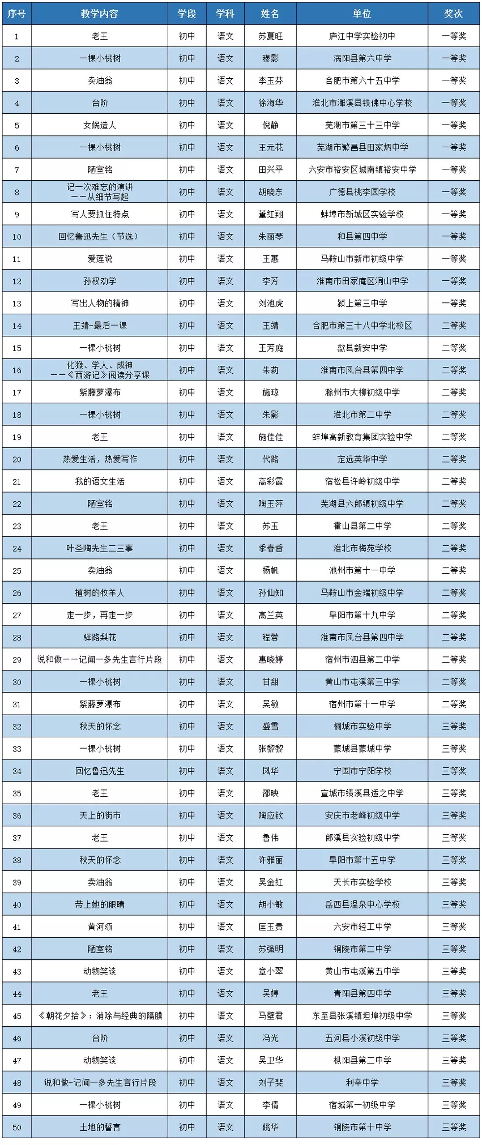 揭秘新奧開獎結(jié)果歷史記錄，揭秘新奧開獎結(jié)果歷史全記錄