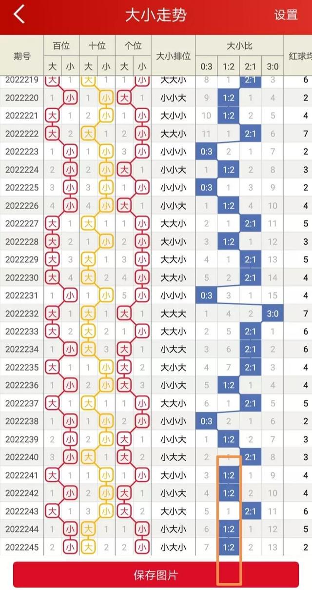 二四六香港資料期期準千附三險阻，深度解析與探索，深度解析與探索，香港期期準千附三險阻的二四六資料