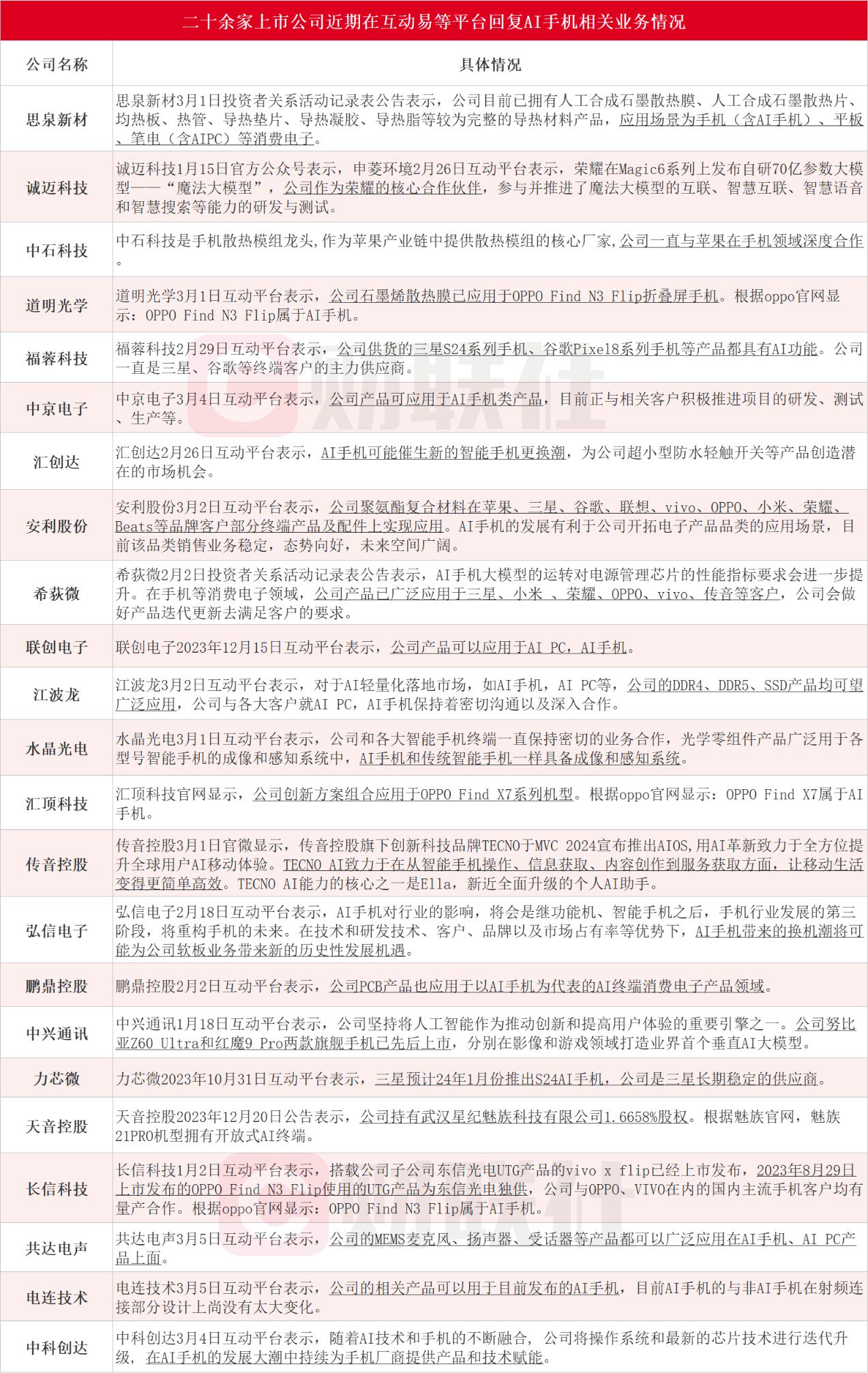 2025年正版資料免費大全掛牌，2025年正版資料全面免費掛牌，資源大整合時代來臨