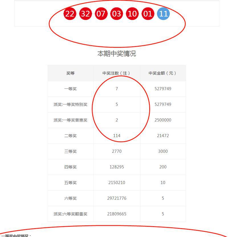 揭秘7777788888王中王開獎(jiǎng)十記錄網(wǎng)一，揭秘王中王開獎(jiǎng)十記錄網(wǎng)一，77777與88888的神秘開獎(jiǎng)歷程
