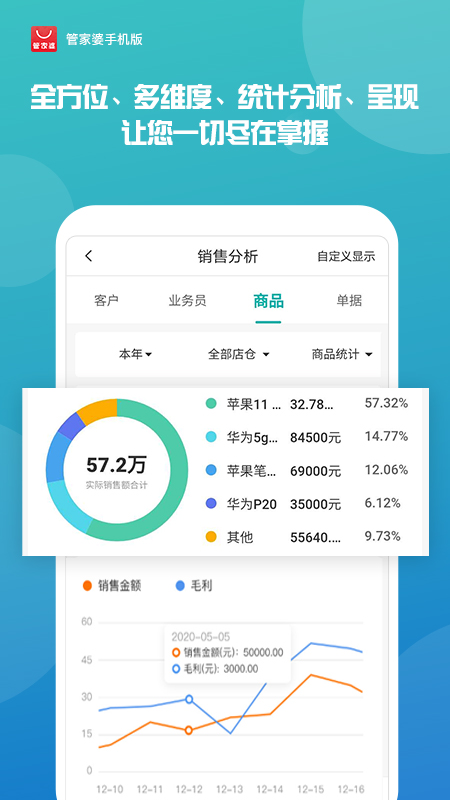 管家婆最準一肖一碼，管家婆精準一肖一碼預測
