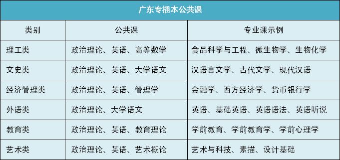 2025新奧資料免費(fèi)精準(zhǔn)109，揭秘新奧資料，免費(fèi)精準(zhǔn)獲取指南（附代碼，109）