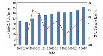 2025年澳門開(kāi)獎(jiǎng)記錄,高度協(xié)調(diào)策略執(zhí)行_45