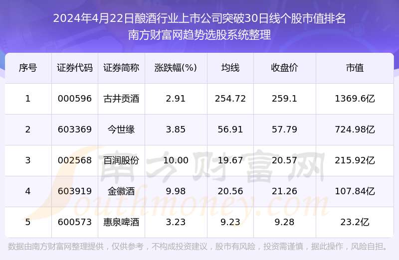 新澳今晚上9點(diǎn)30開獎(jiǎng)結(jié)果