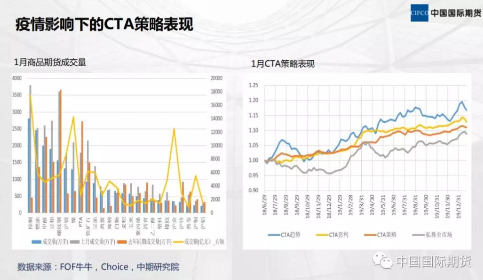 銀色子彈 第3頁(yè)