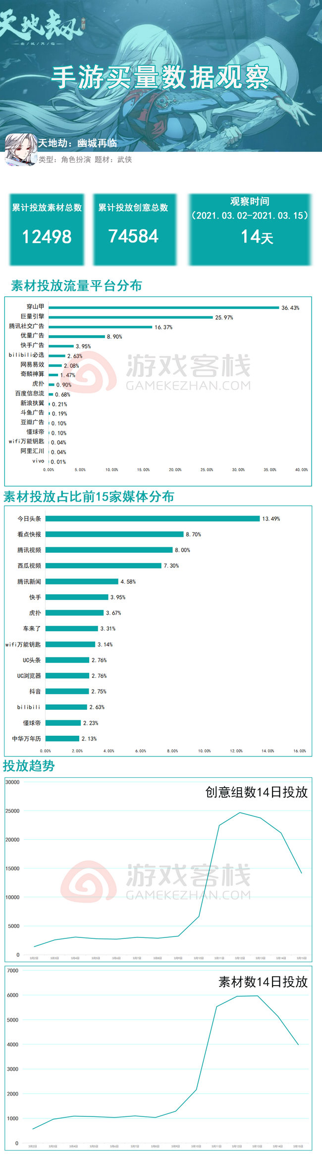 新奧精準精選免費提供,深層數(shù)據(jù)計劃實施_24