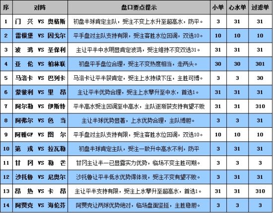 澳門2025年開(kāi)獎(jiǎng)結(jié)果查詢,傳統(tǒng)解答解釋落實(shí)_38