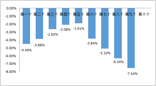 2025澳門今晚開特馬開什么生肖,全面實施數(shù)據(jù)分析_32