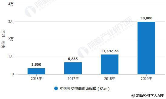 正版精準(zhǔn)資料全年免費,深入應(yīng)用數(shù)據(jù)解析_29