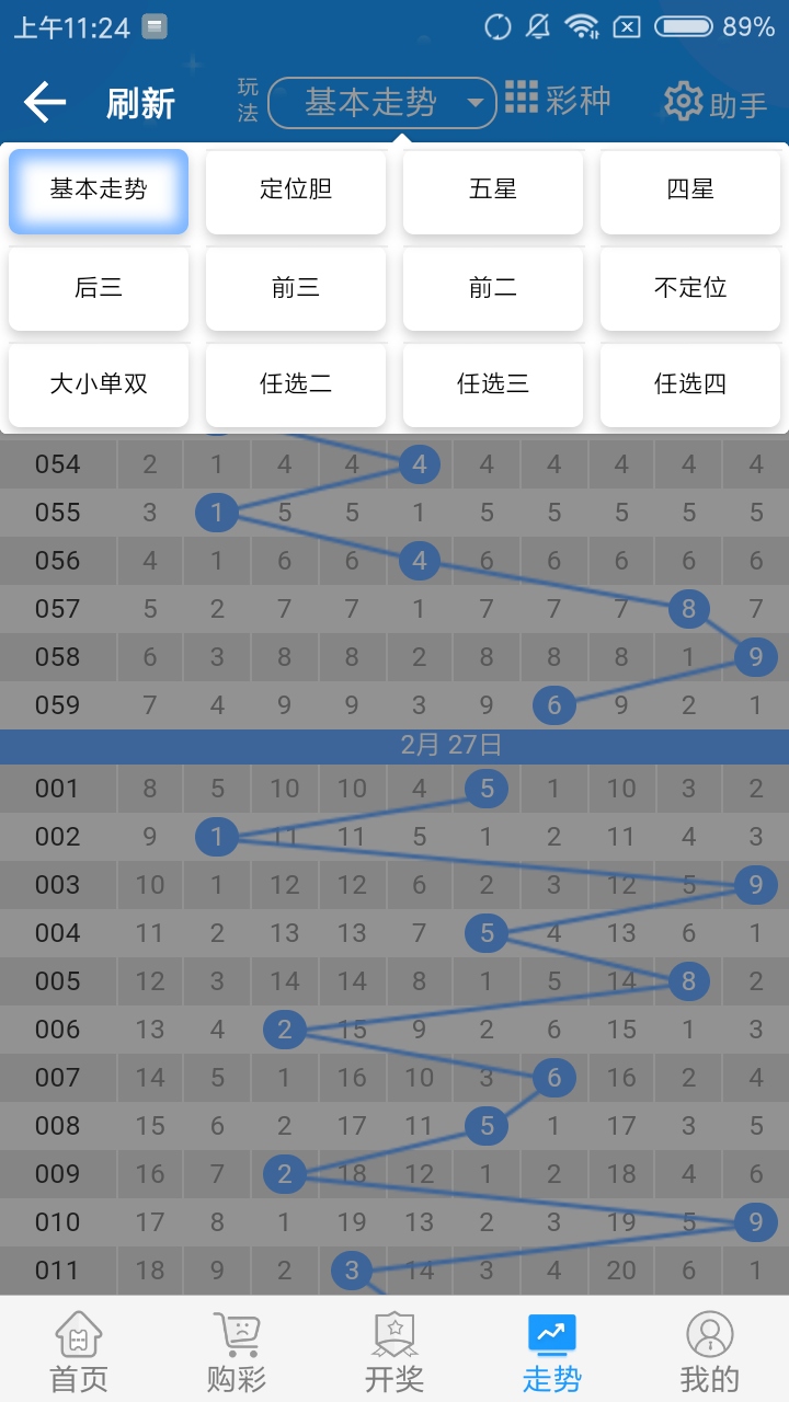 新奧天天開彩免費公布,預測分析說明_22