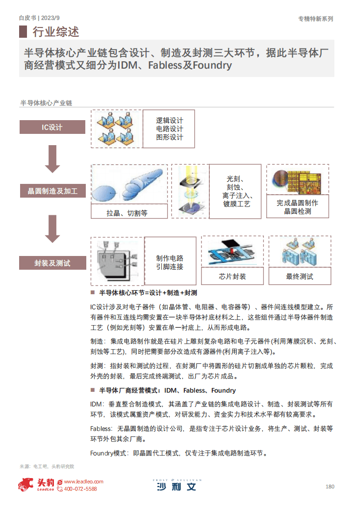 2025年正版資料免費大全中特,功能性操作方案制定_3