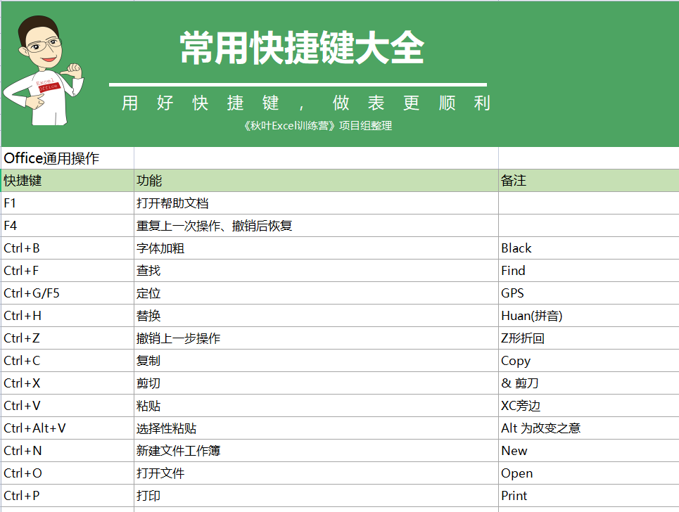 2025天天開彩資料大全免費,高效性計劃實施_15