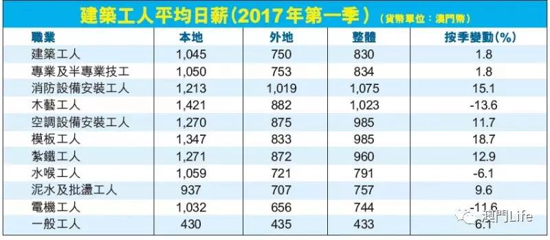 新澳門六2004開獎記錄，澳門六開獎記錄揭秘，歷史數(shù)據(jù)一網(wǎng)打盡