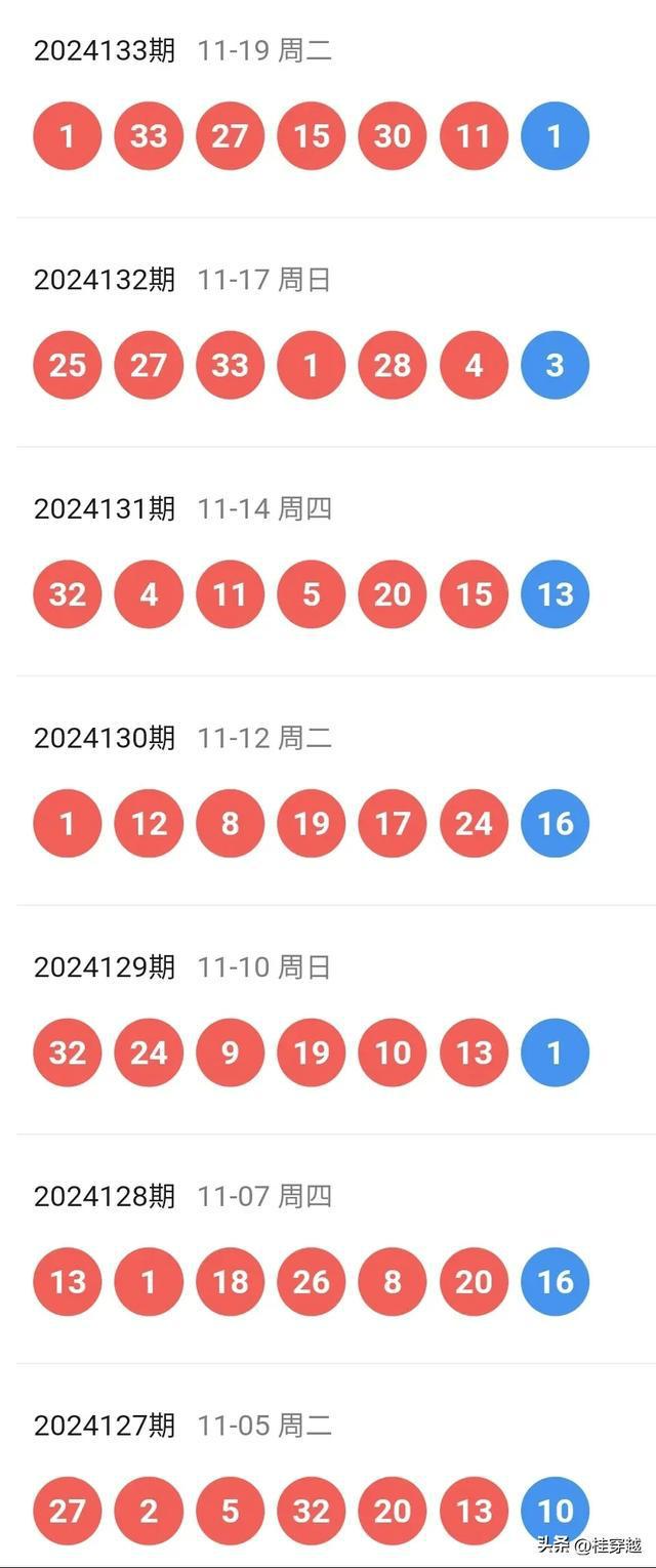 新澳今晚上9點30開獎結(jié)果是什么呢，新澳今晚9點30開獎結(jié)果揭曉