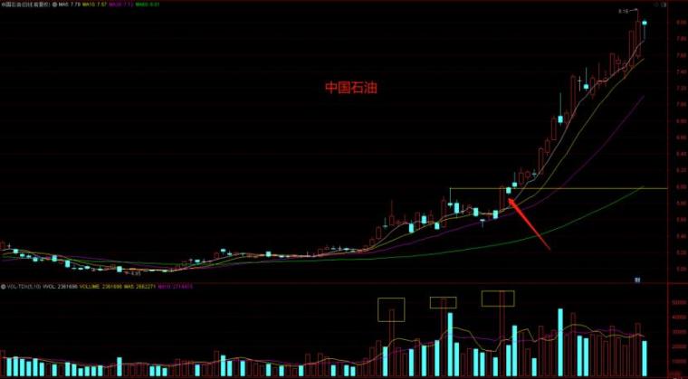 澳門今晚開(kāi)特馬四不像圖,統(tǒng)計(jì)分析解釋定義_43