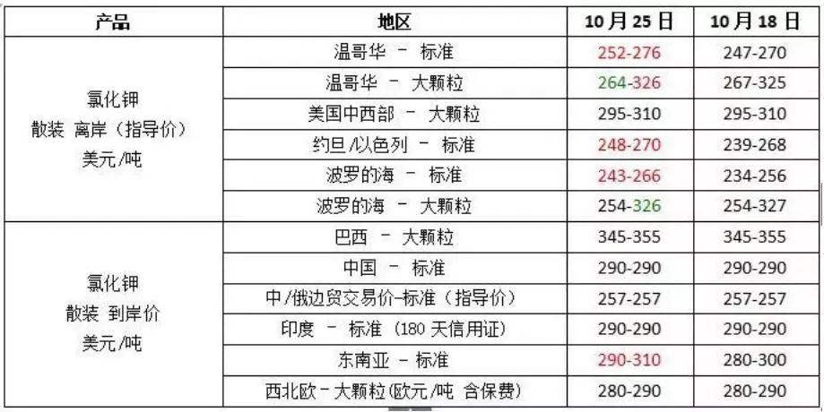 奧門天天開獎碼結(jié)果2025澳門開獎記錄4月9日，澳門開獎記錄 2025年4月9日結(jié)果及開獎碼回顧
